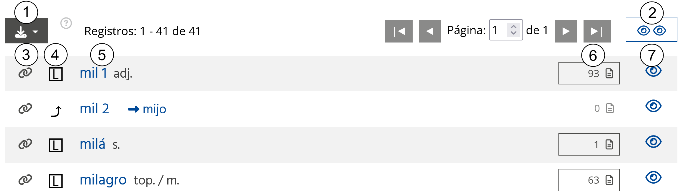 Lista de resultados de búsqueda