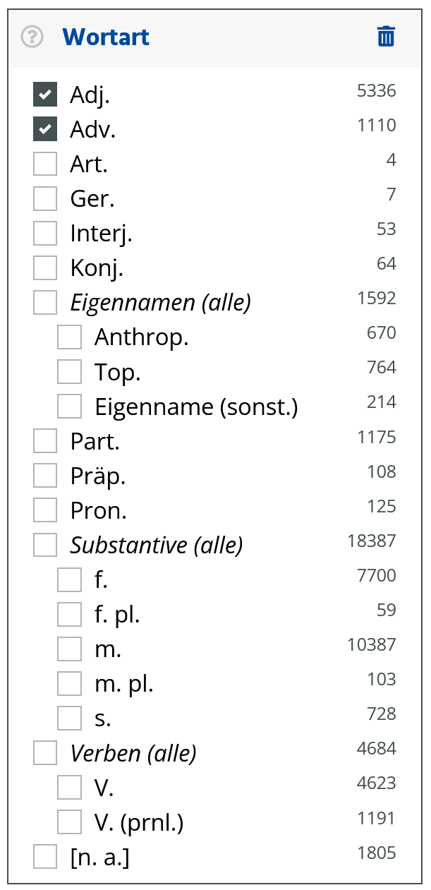 Wortartenfacette