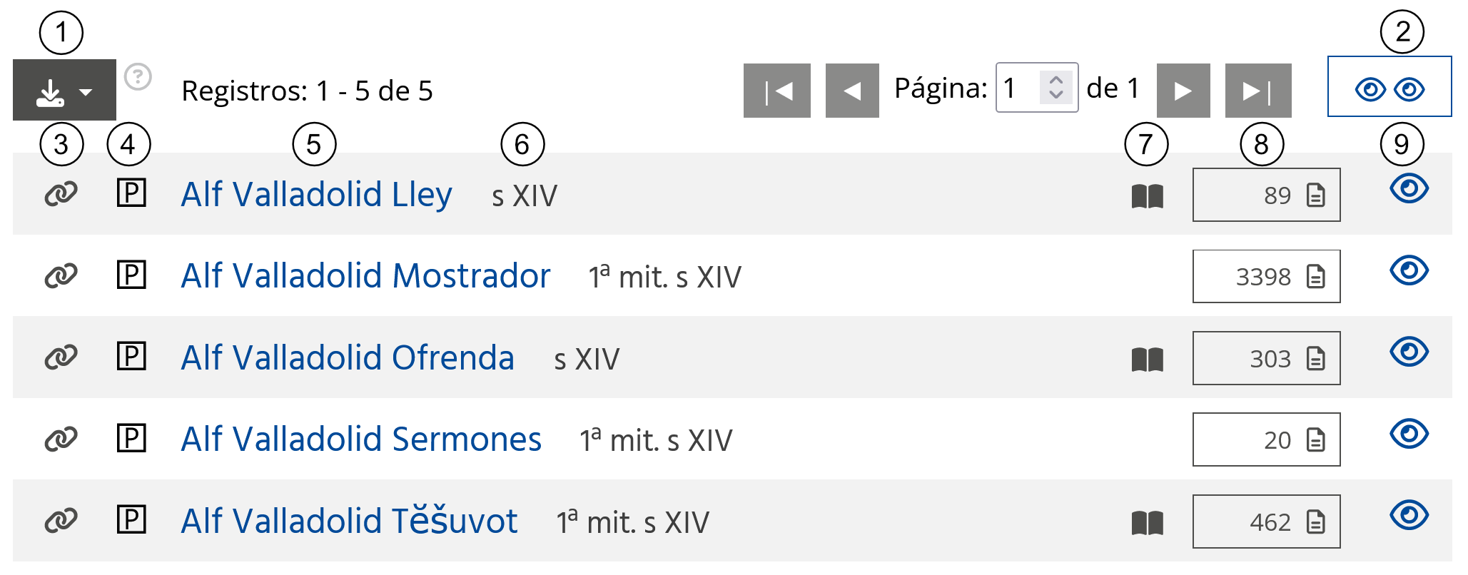 Ejemplo de la lista de resultados
