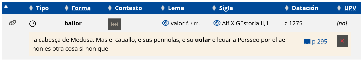 Documentación con otra forma documentada
