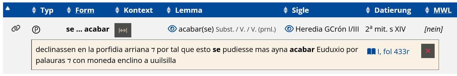 Generierter Kontext bei zusammengesetzter Form