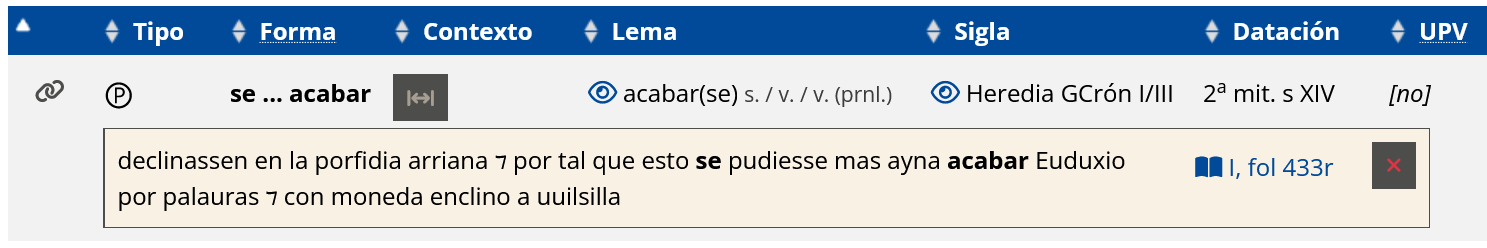 Contexto generado en forma compuesta